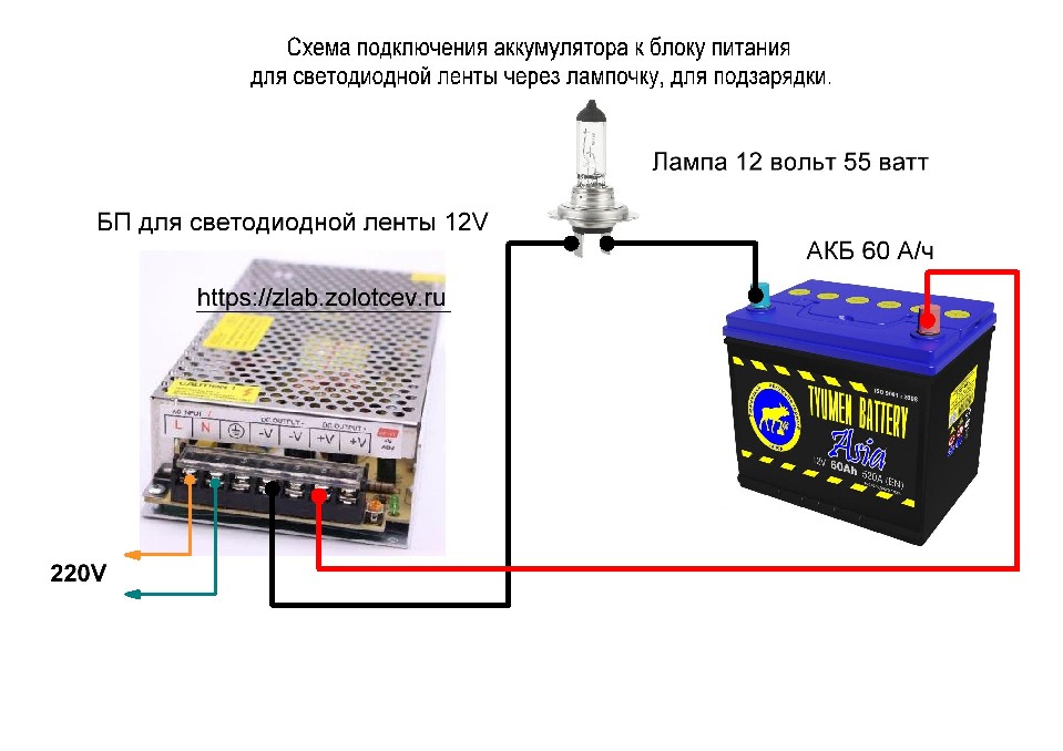 bp-sd-lenty-lampa-55vt-akb.jpg