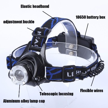 Светодиодные фонари Светодиодные фонари